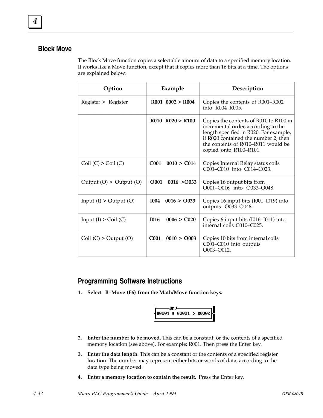 GE GFK-0804B manual Block Move, R001 0002 R004 R010 R020 R100 