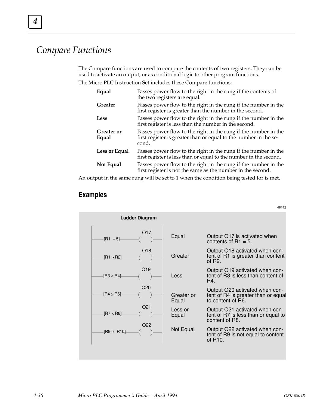 GE GFK-0804B manual Compare Functions, Examples, Equal, Greater, Less 