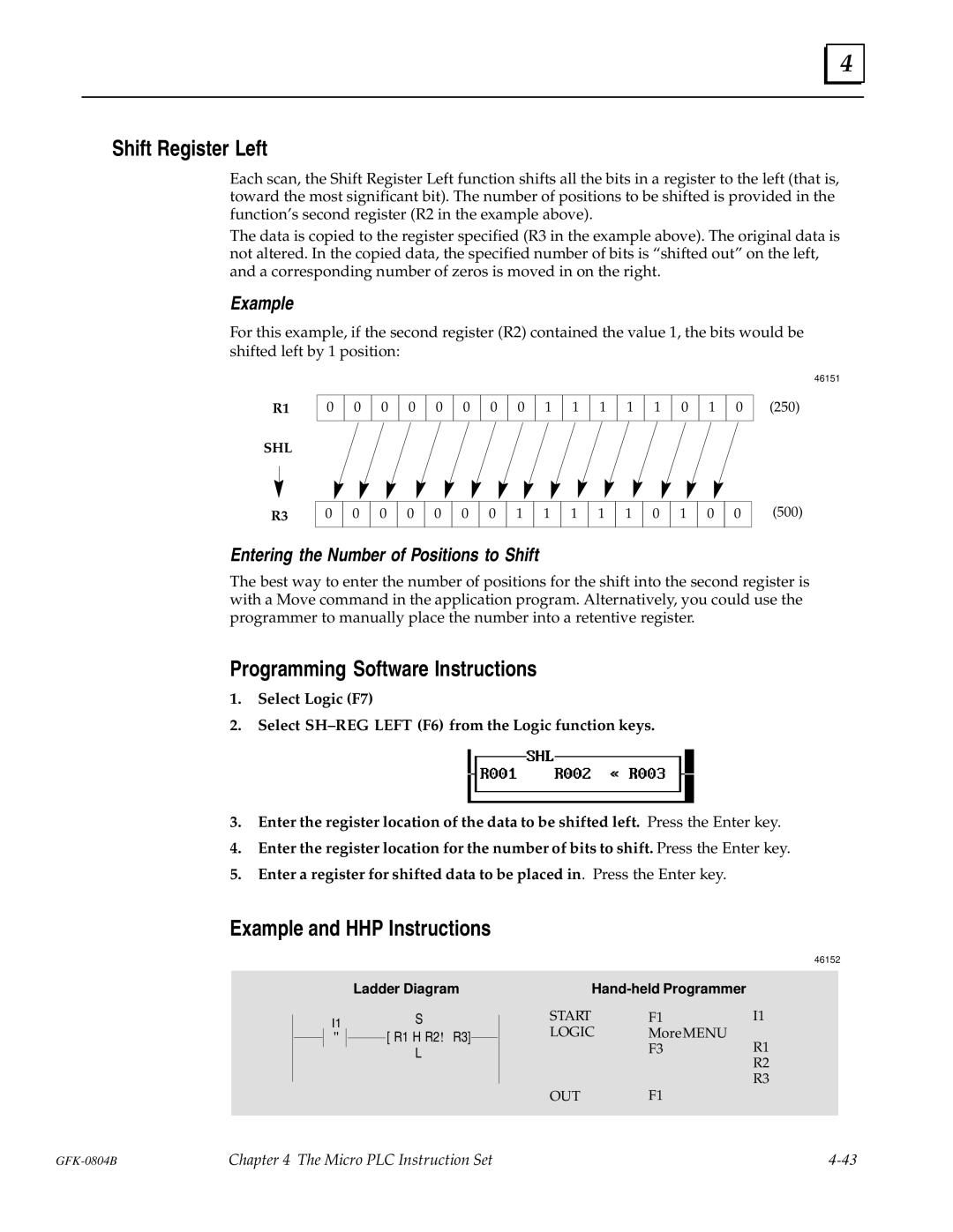 GE GFK-0804B manual Shift Register Left 