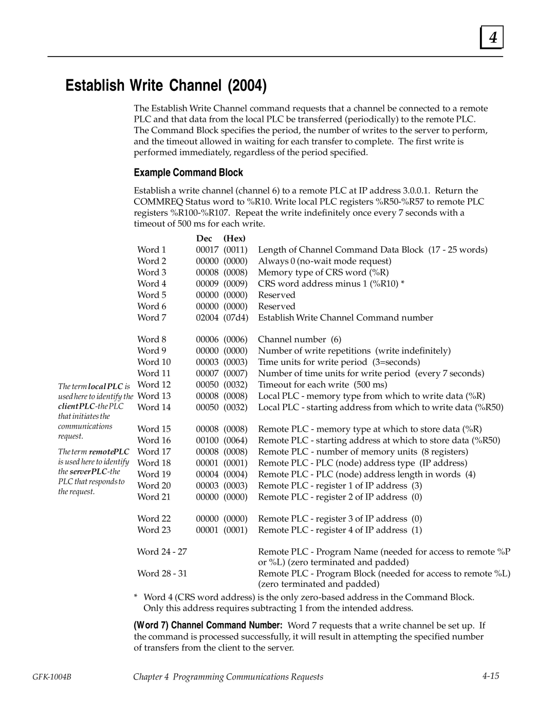 GE GFK-1004B user manual Establish Write Channel, Example Command Block 