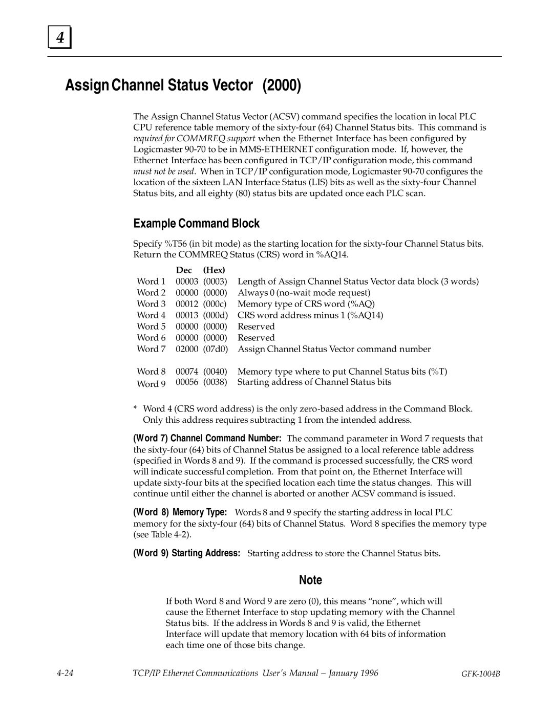 GE GFK-1004B user manual Assign Channel Status Vector, Example Command Block 