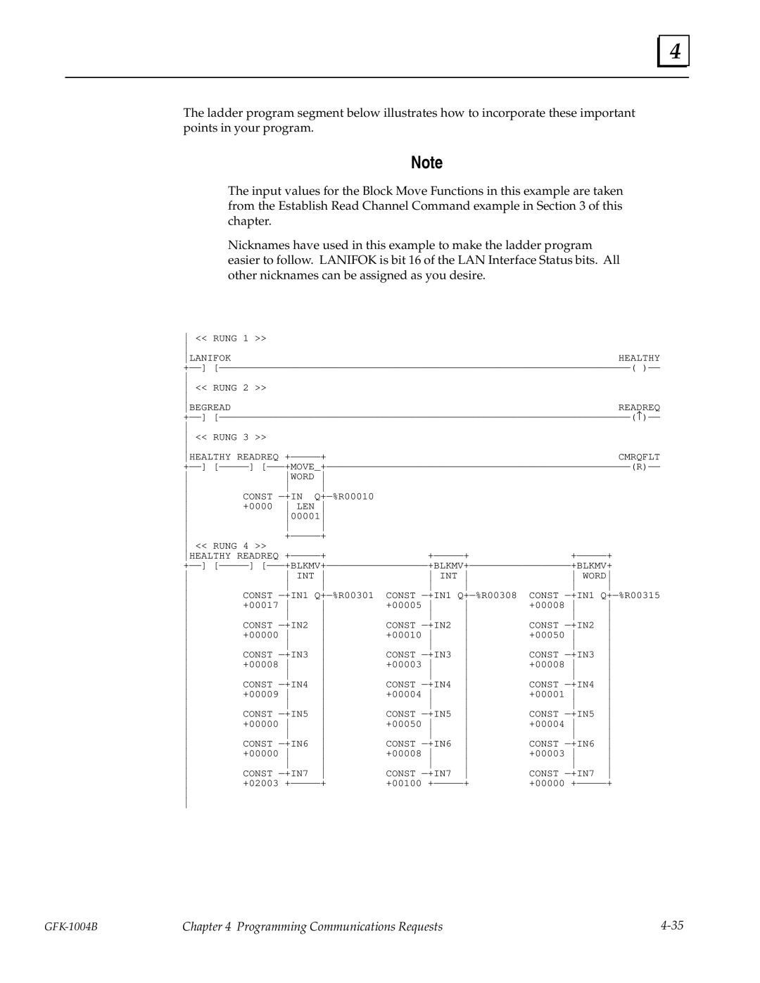 GE GFK-1004B user manual Lanifok 