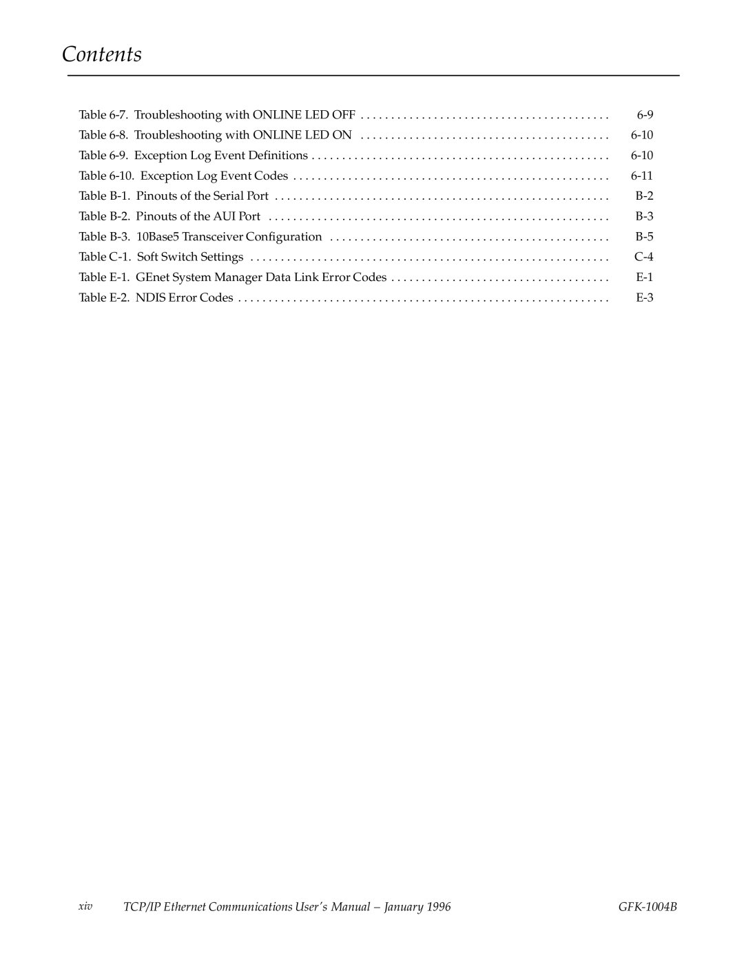 GE user manual Xiv GFK-1004B 