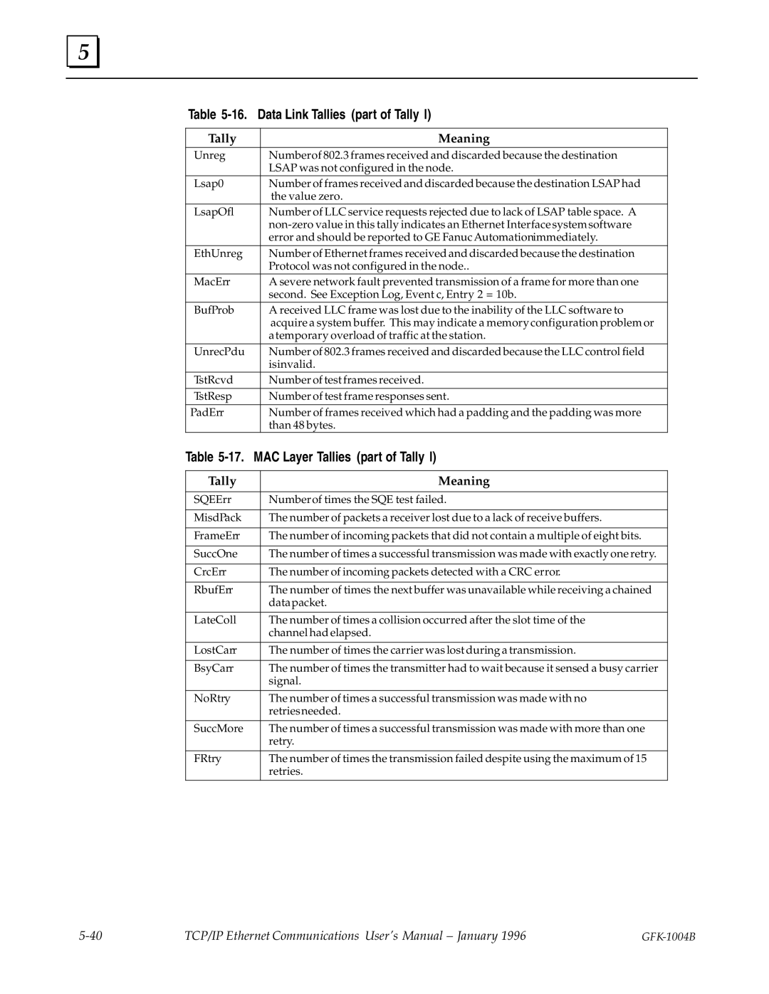 GE GFK-1004B user manual Data Link Tallies part of Tally l, MAC Layer Tallies part of Tally l 