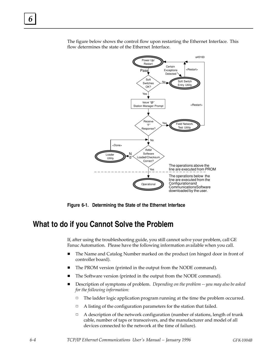 GE GFK-1004B user manual What to do if you Cannot Solve the Problem, Determining the State of the Ethernet Interface 