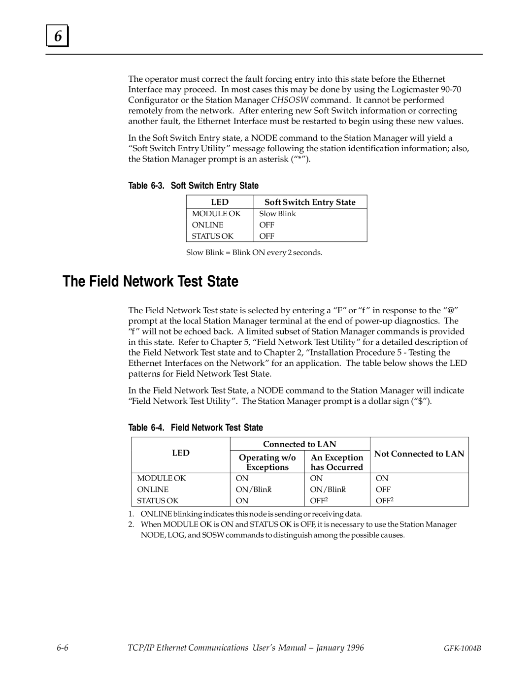 GE GFK-1004B user manual Field Network Test State, Soft Switch Entry State, Connected to LAN 