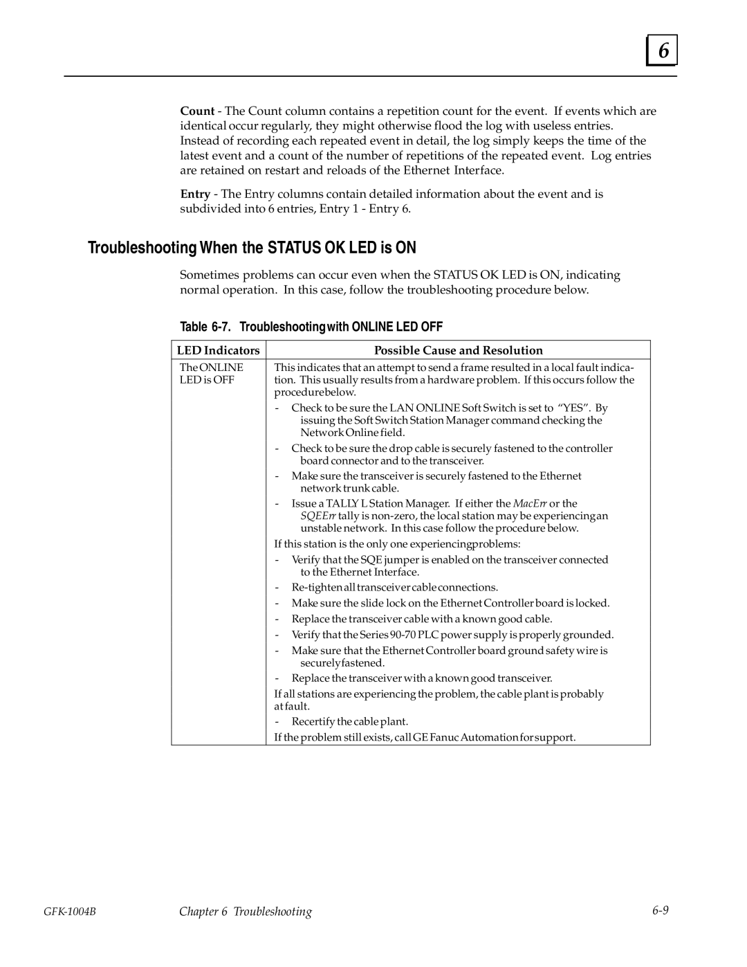 GE GFK-1004B user manual Troubleshooting When the Status OK LED is on, Troubleshooting with Online LED OFF 