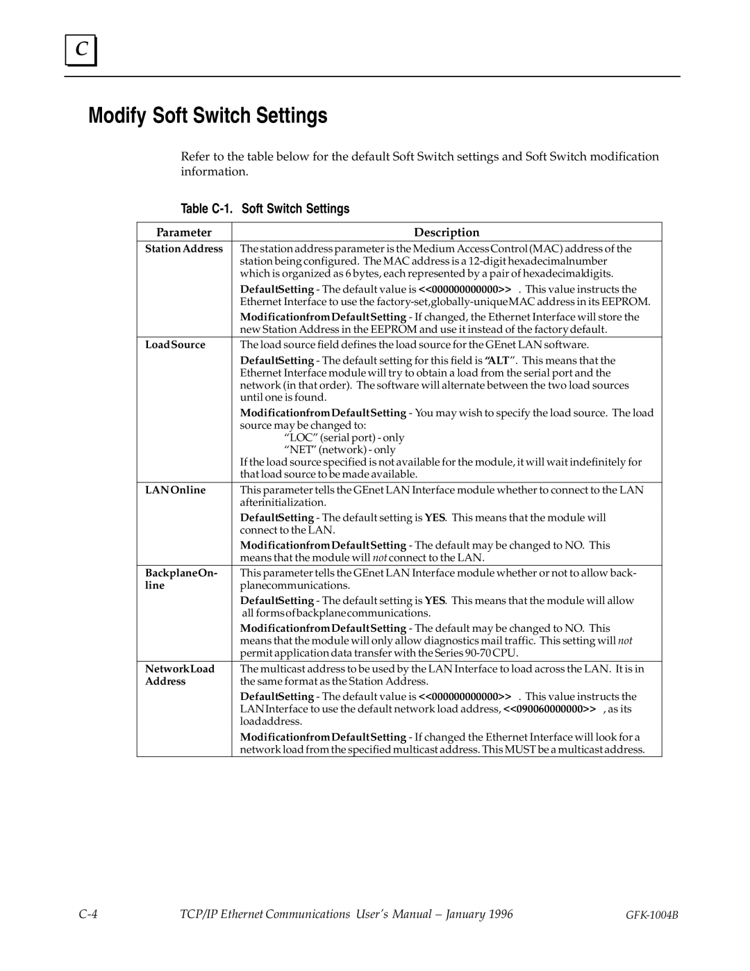 GE GFK-1004B user manual Modify Soft Switch Settings, Table C-1. Soft Switch Settings, Parameter Description 