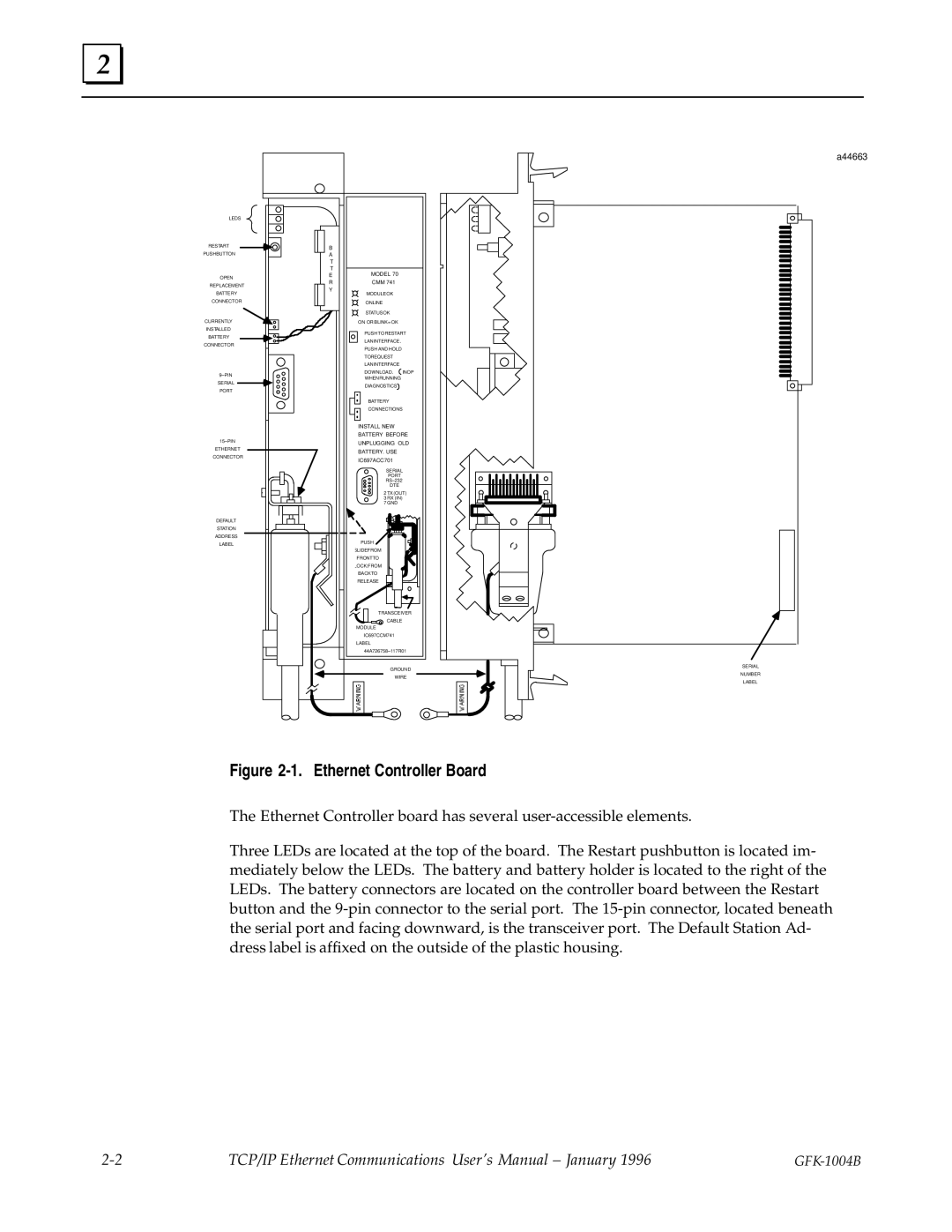 GE GFK-1004B user manual Ethernet Controller Board 