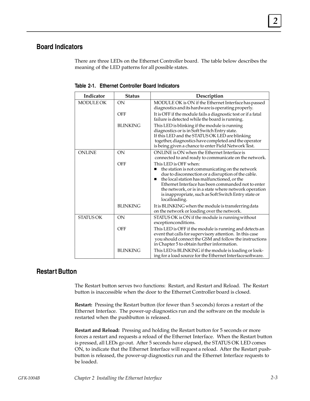 GE GFK-1004B user manual Restart Button, Ethernet Controller Board Indicators, Indicator Status Description 