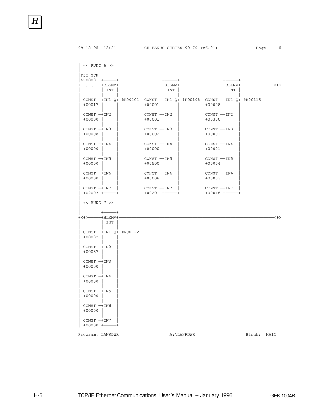 GE GFK-1004B user manual Fstscn 