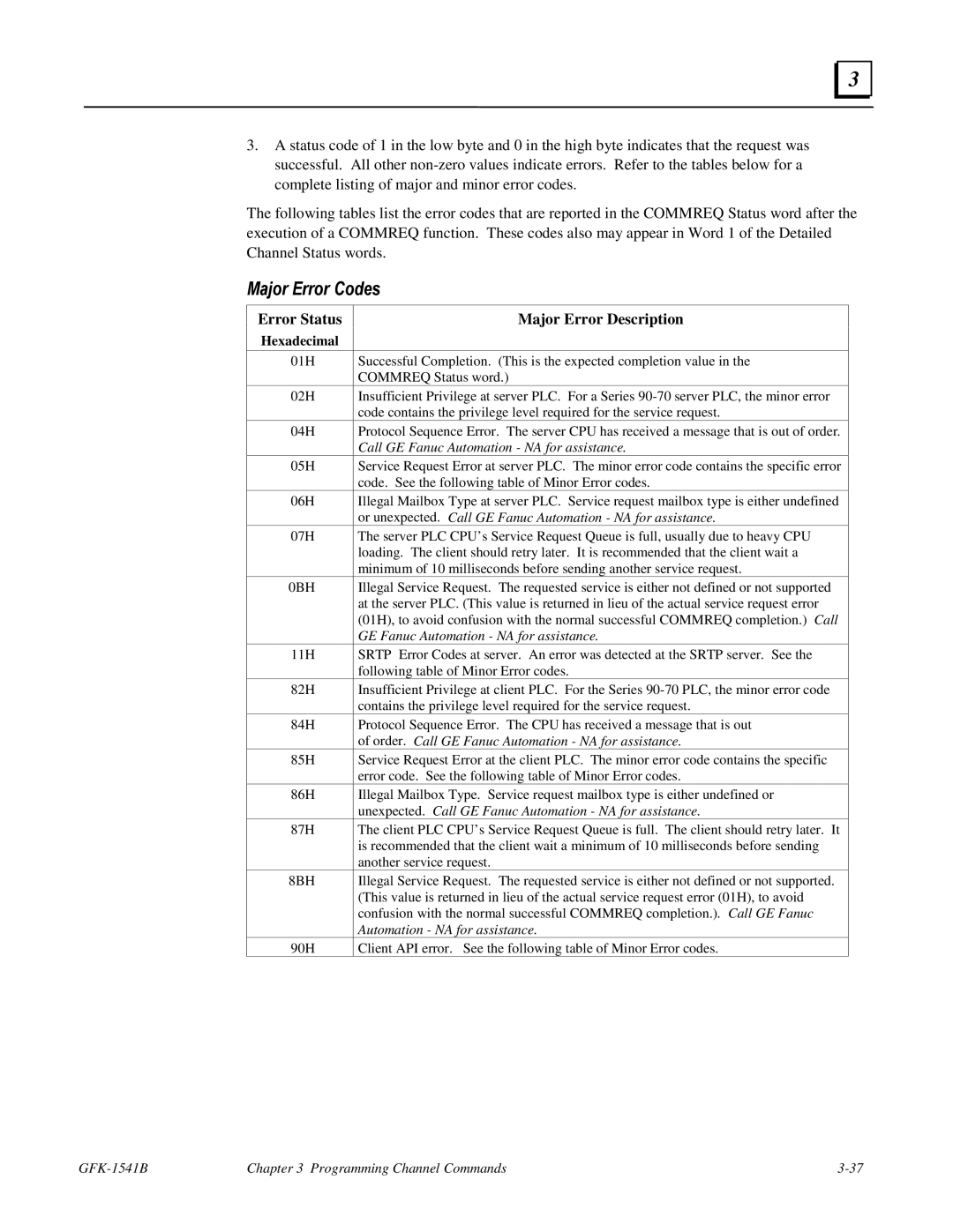 GE GFK-1541B manual Major Error Codes, Error Status Major Error Description 