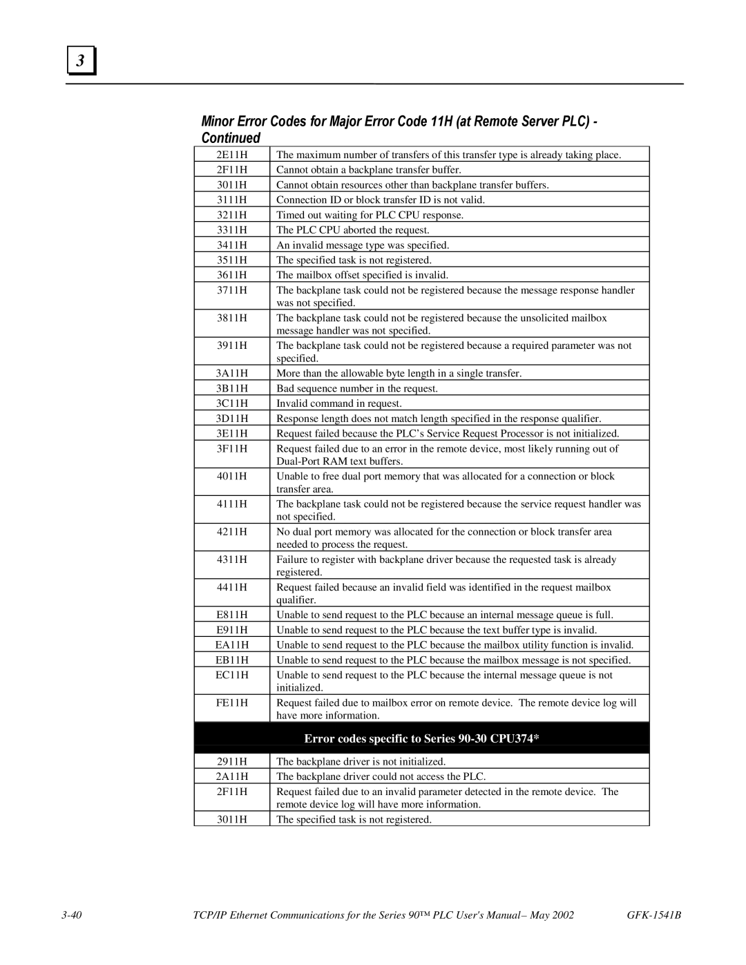 GE GFK-1541B manual Error codes specific to Series 90-30 CPU374 