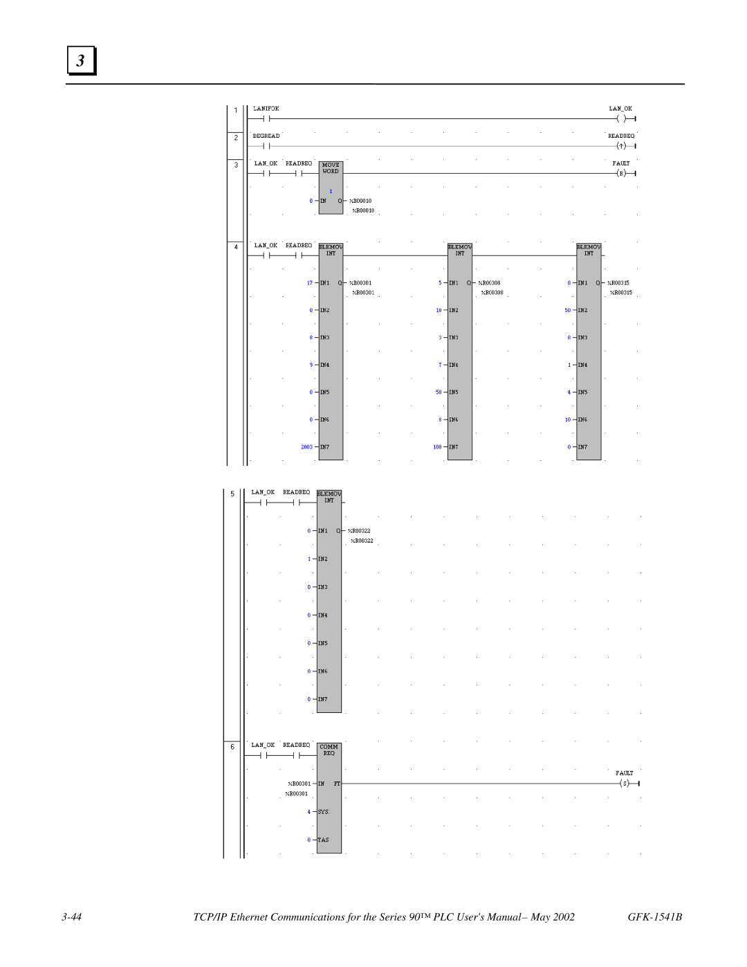 GE GFK-1541B manual 