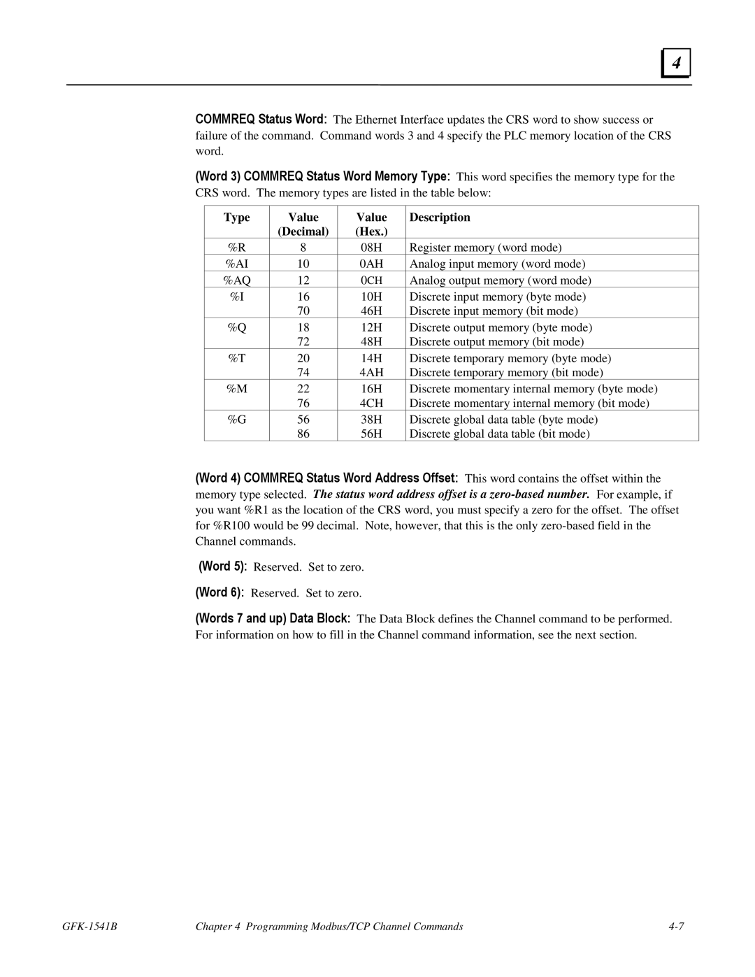 GE GFK-1541B manual Type Value Description Decimal Hex 