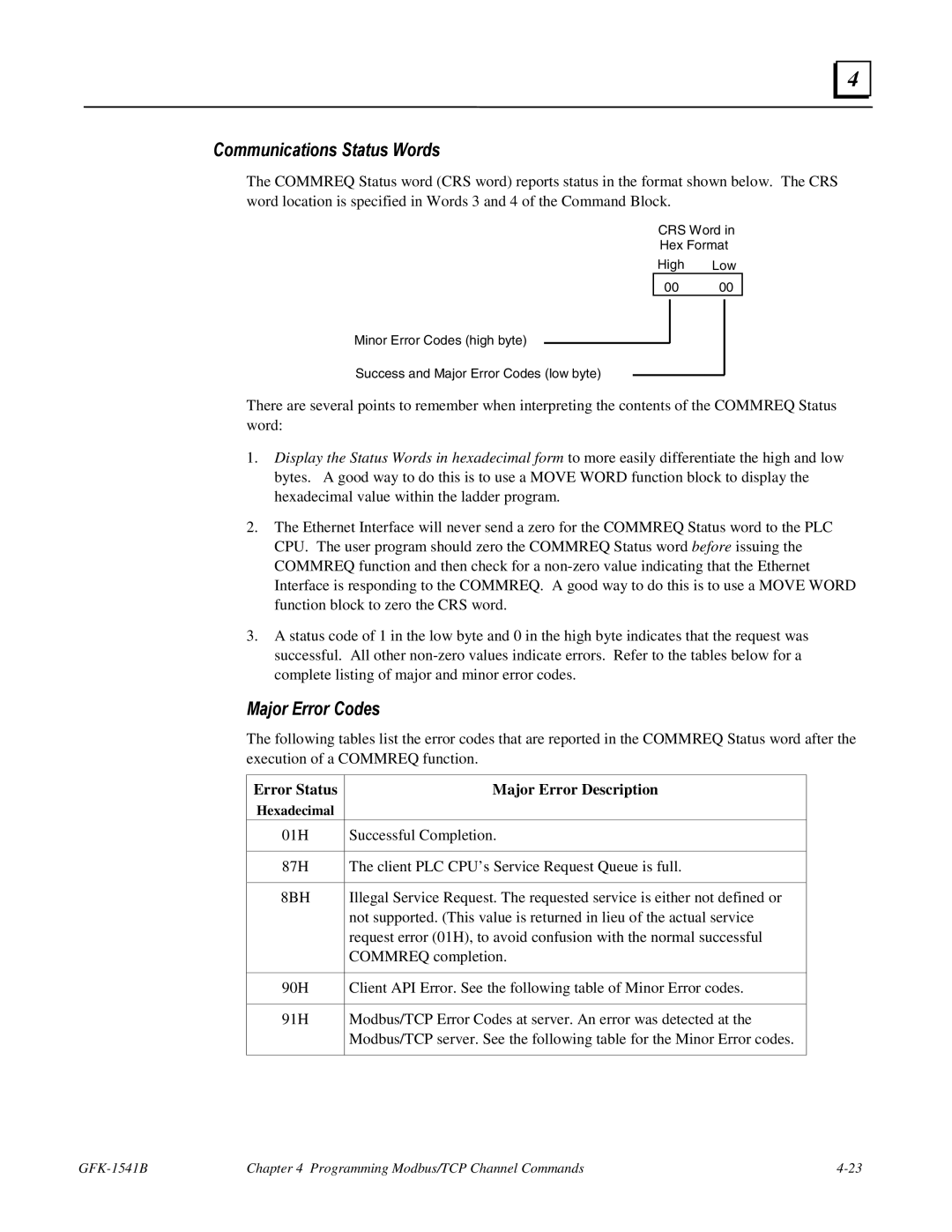 GE GFK-1541B manual 8BH 