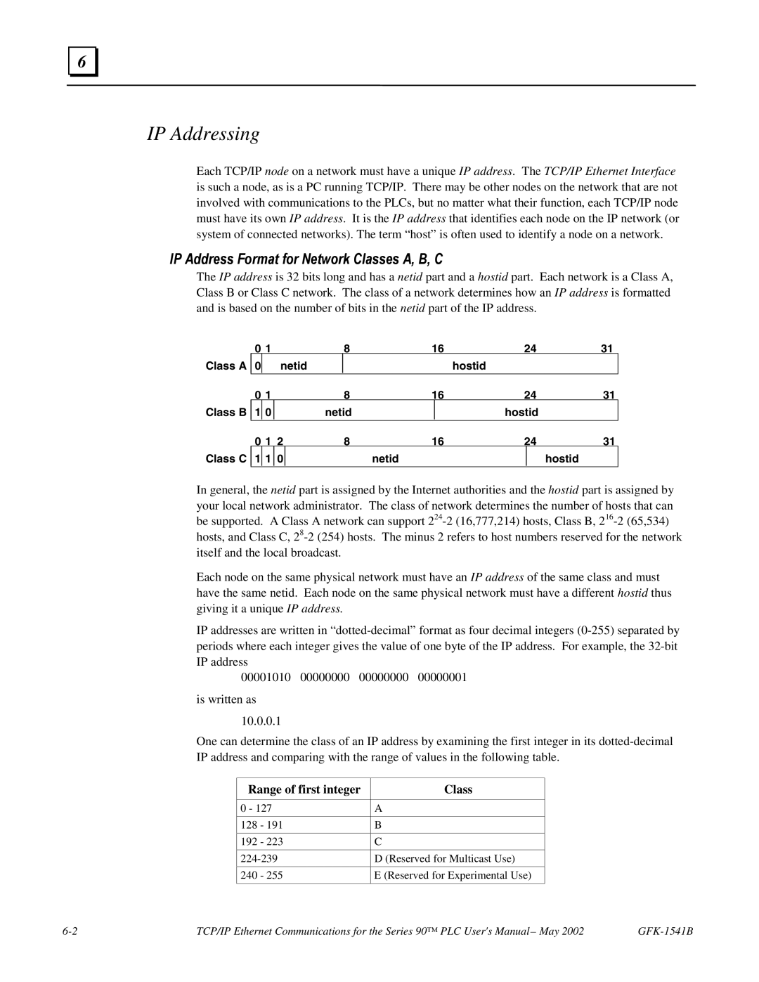 GE GFK-1541B manual IP Addressing, IP Address Format for Network Classes A, B, C, Range of first integer Class 