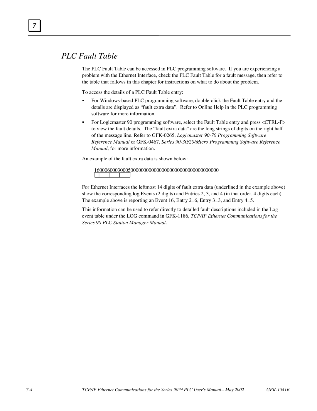 GE GFK-1541B manual PLC Fault Table 