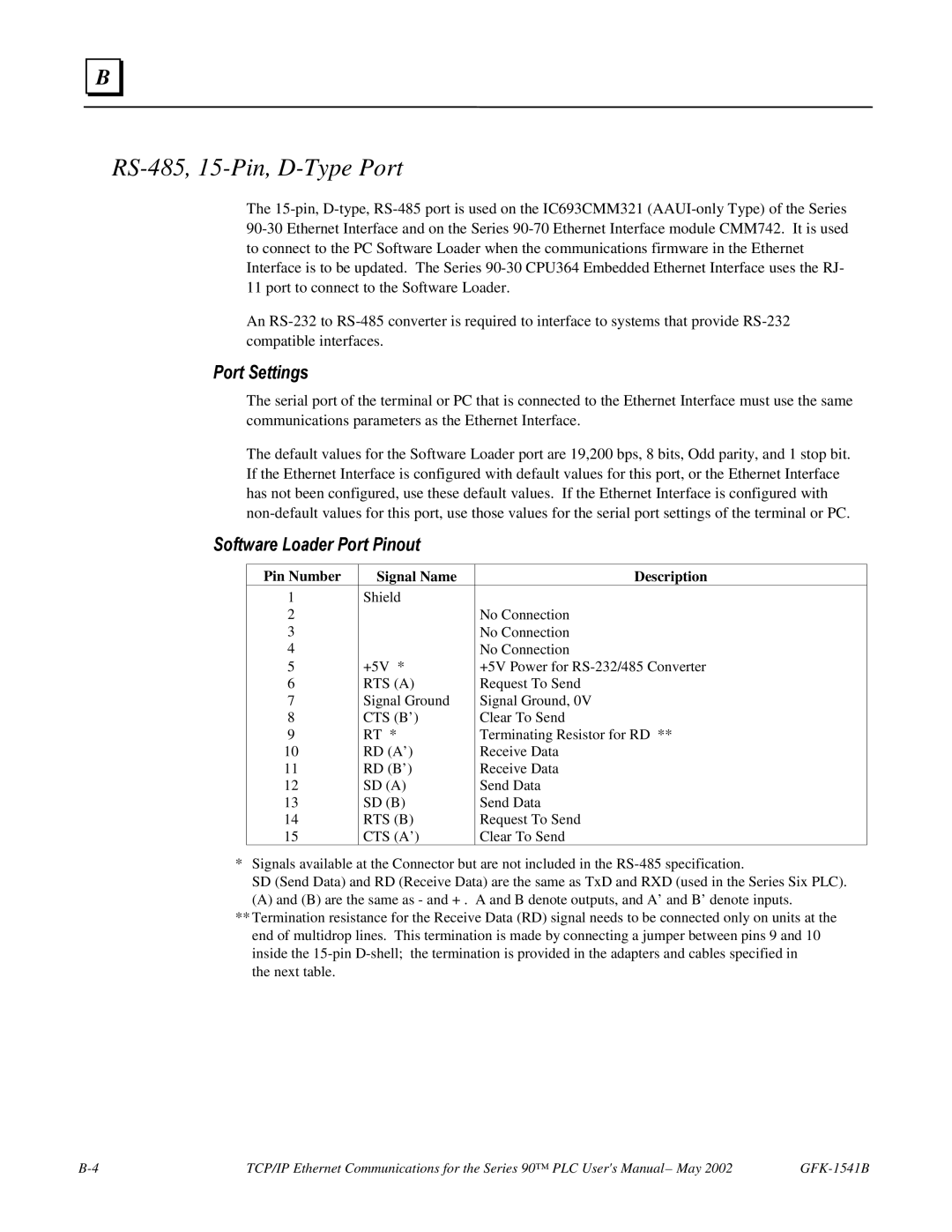 GE GFK-1541B manual RS-485, 15-Pin, D-Type Port, Software Loader Port Pinout, Pin Number Signal Name Description 