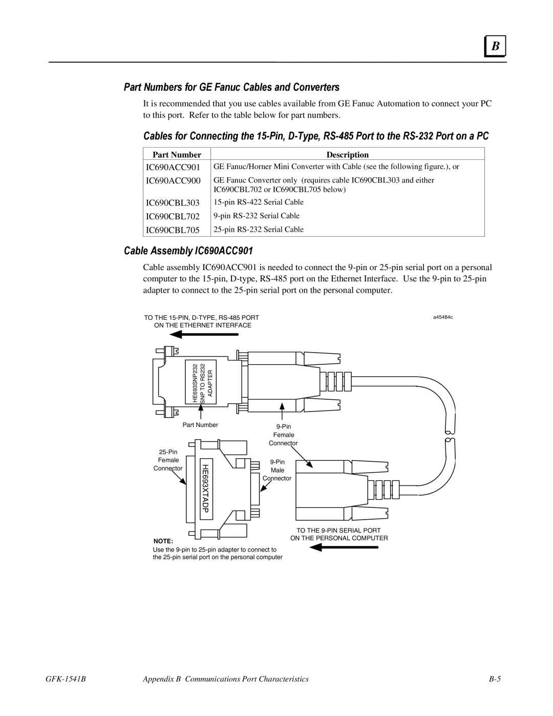 GE GFK-1541B manual Part Numbers for GE Fanuc Cables and Converters, Cable Assembly IC690ACC901, Part Number Description 