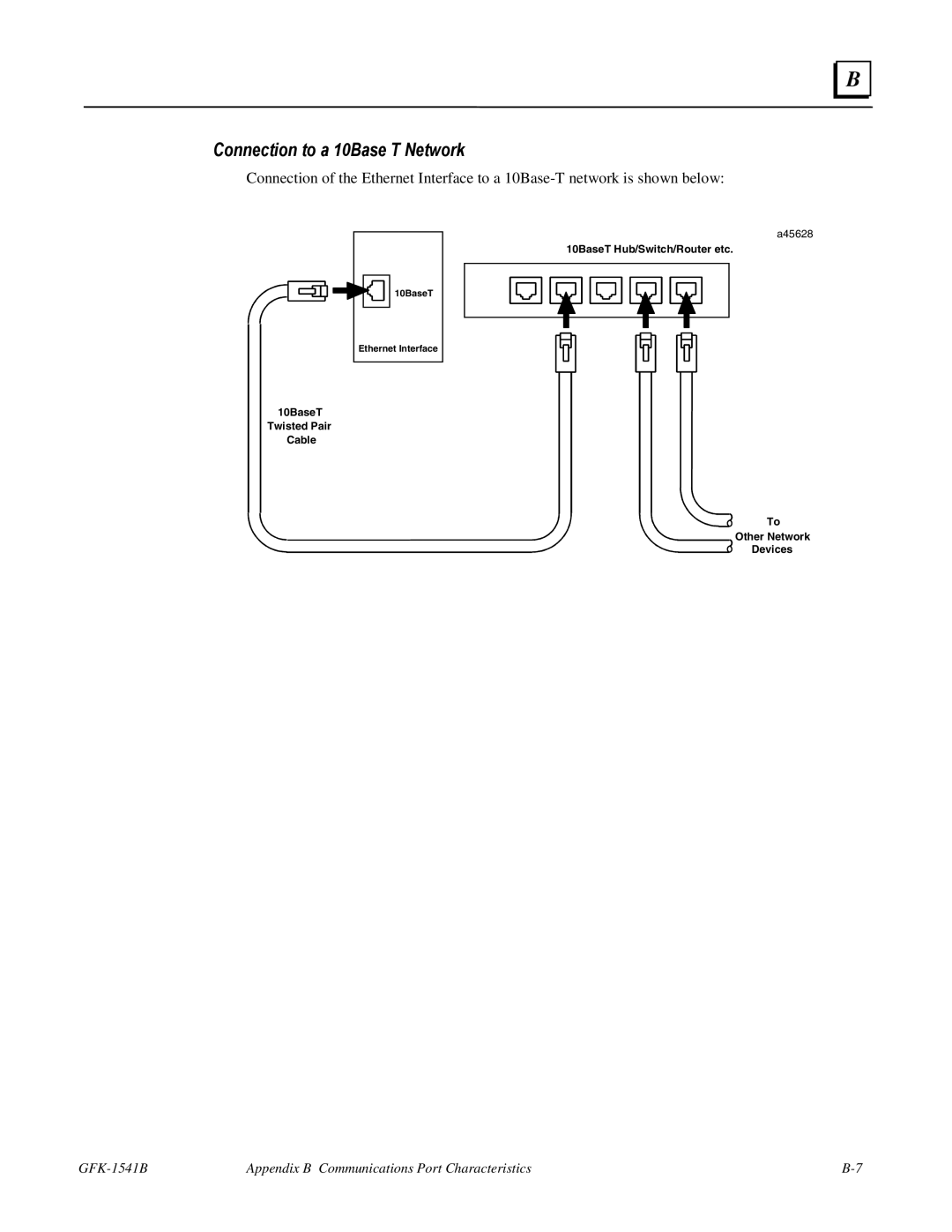 GE GFK-1541B manual Connection to a 10Base T Network 