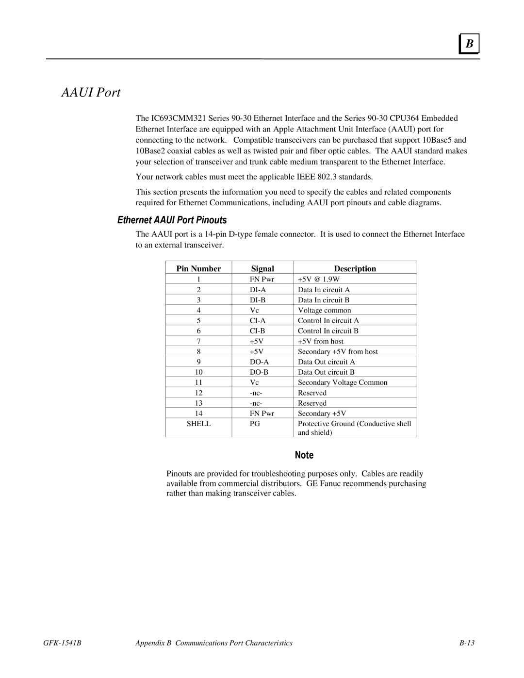 GE GFK-1541B manual Ethernet Aaui Port Pinouts 