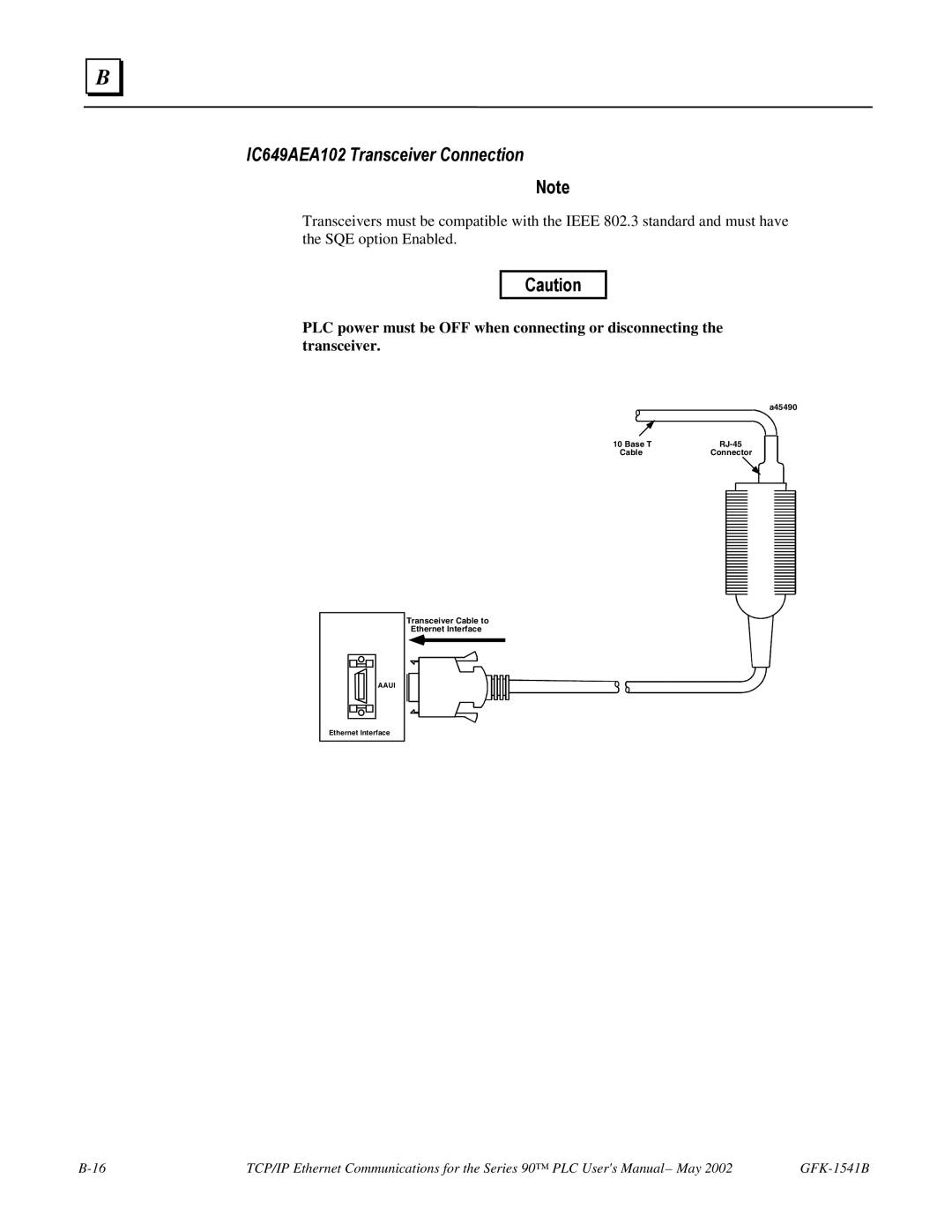 GE GFK-1541B manual IC649AEA102 Transceiver Connection 