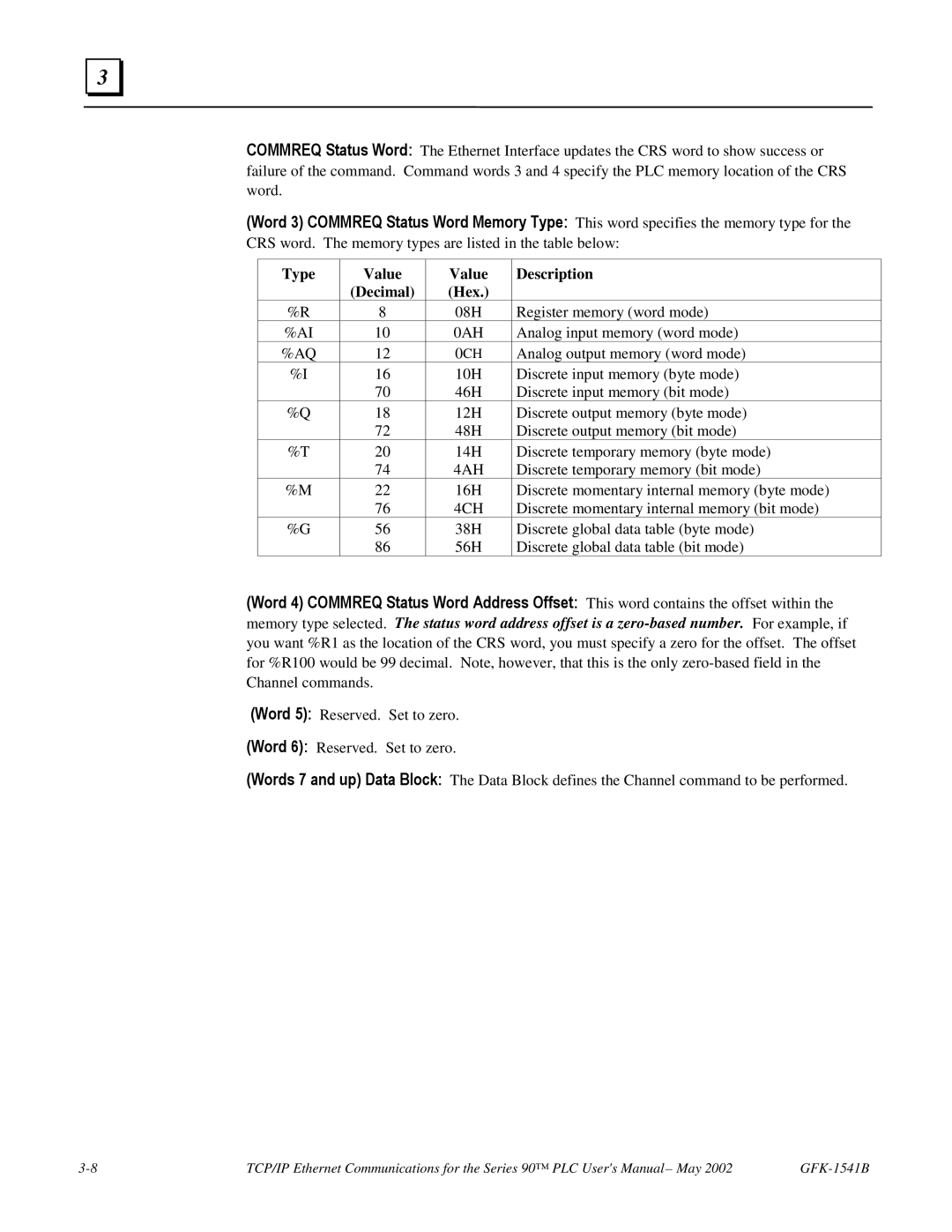 GE GFK-1541B manual Type Value Description Decimal Hex, 0AH 