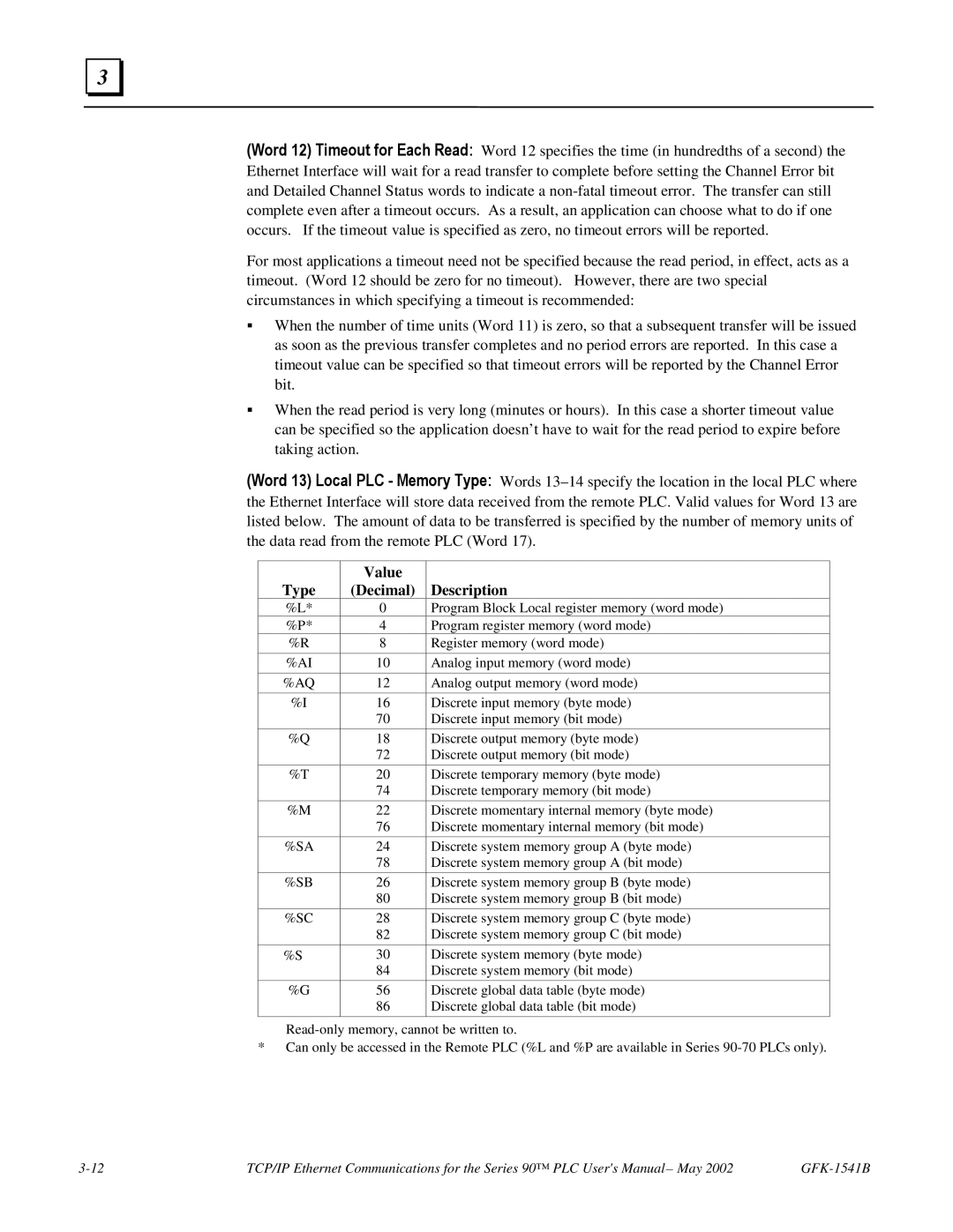 GE GFK-1541B manual Type Value Decimal Description 