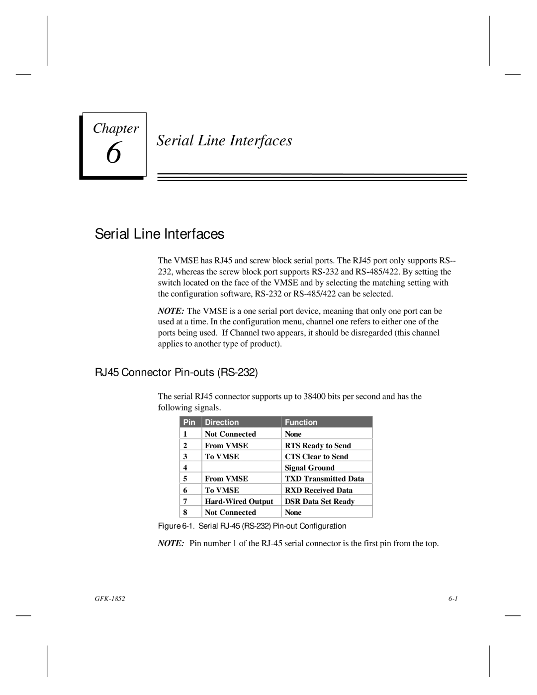 GE GFK-1852 user manual Serial Line Interfaces 