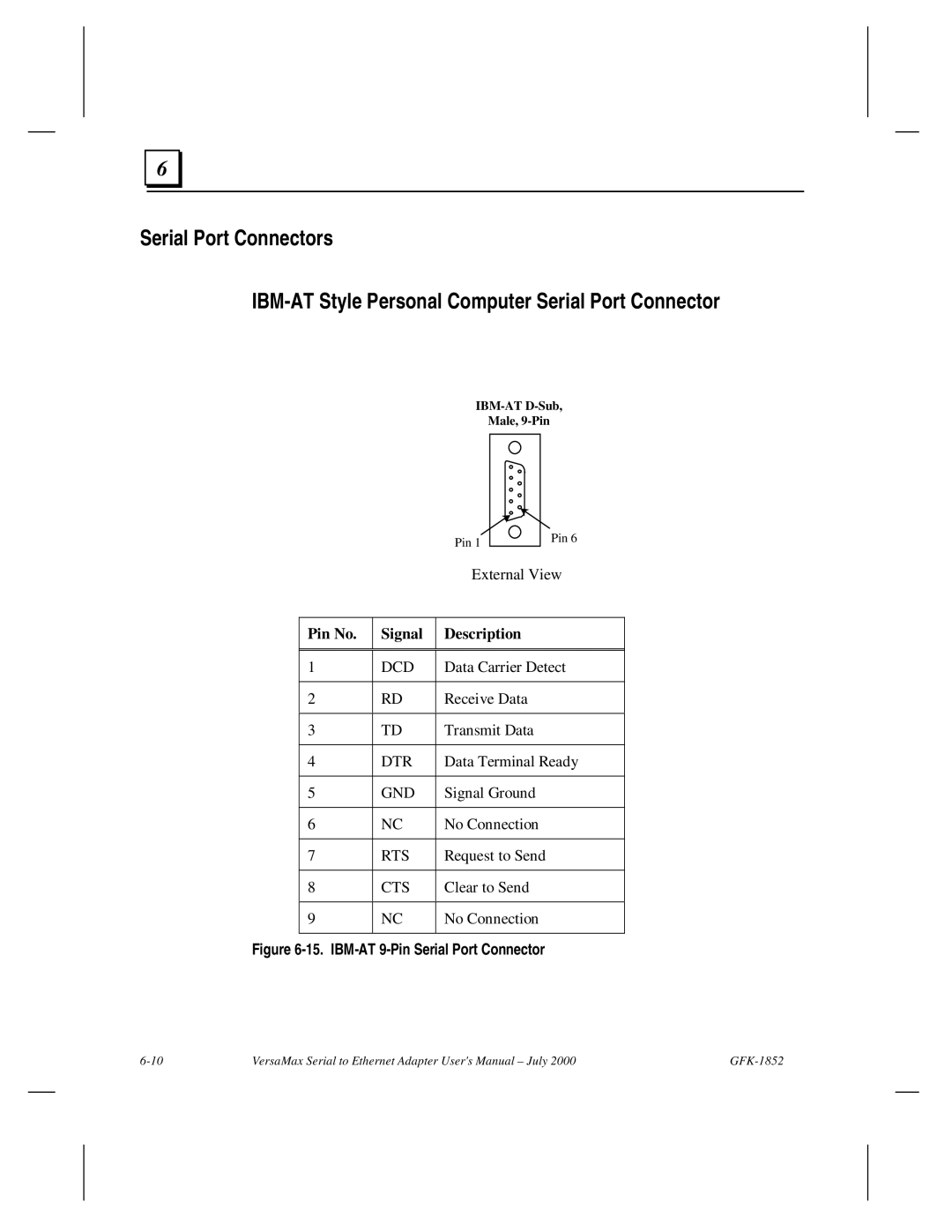 GE GFK-1852 user manual Pin No Signal Description, IBM-AT 9-Pin Serial Port Connector 