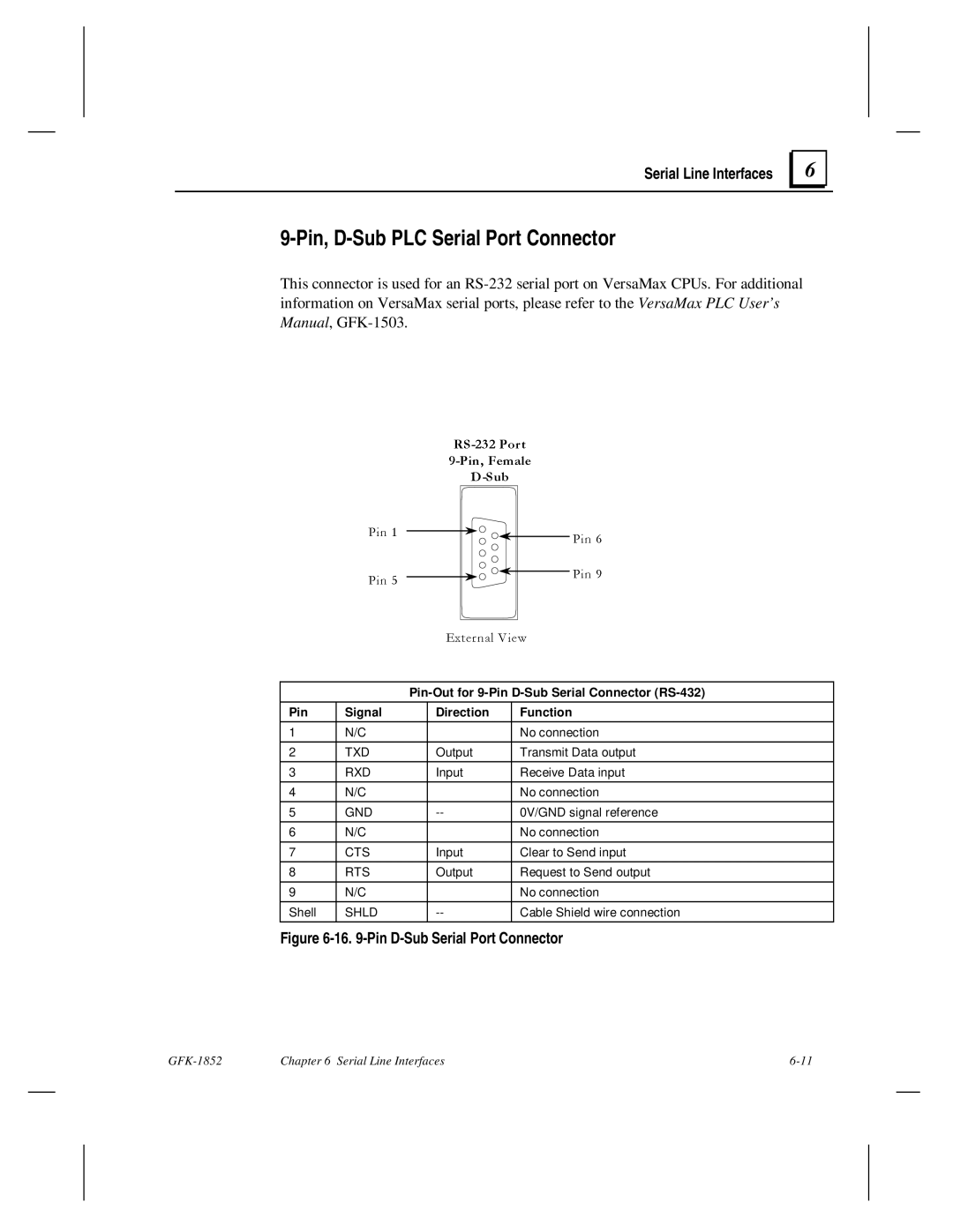 GE GFK-1852 user manual 3LQ, Pin, D-Sub PLC Serial Port Connector 