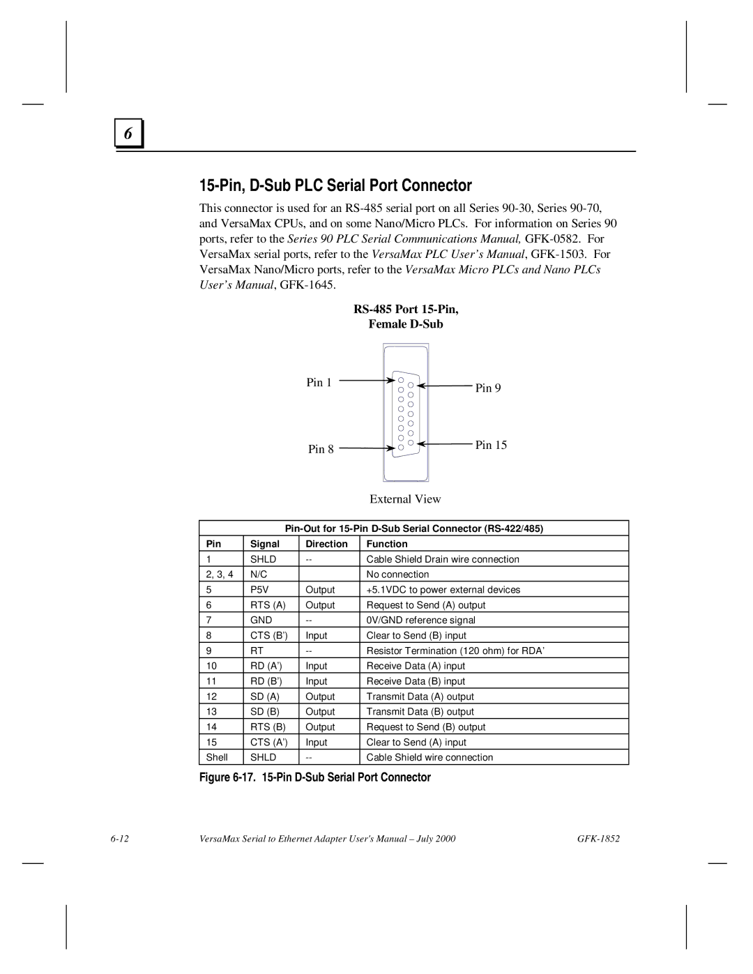 GE GFK-1852 user manual 15-Pin, D-Sub PLC Serial Port Connector, RS-485 Port 15-Pin Female D-Sub 