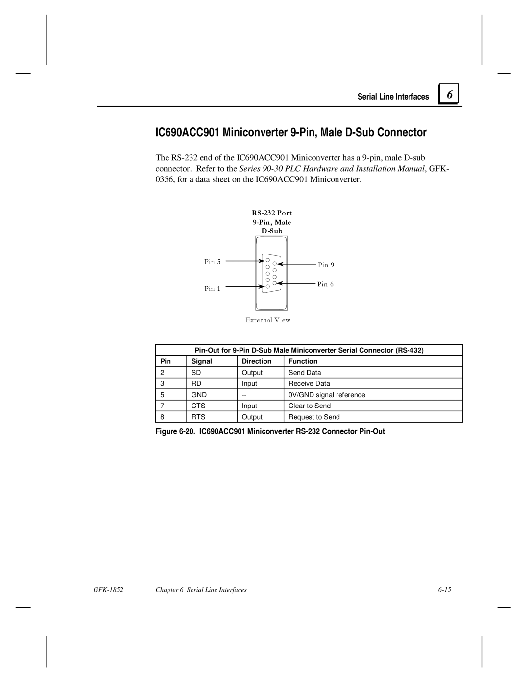 GE GFK-1852 IC690ACC901 Miniconverter 9-Pin, Male D-Sub Connector, 20. IC690ACC901 Miniconverter RS-232 Connector Pin-Out 