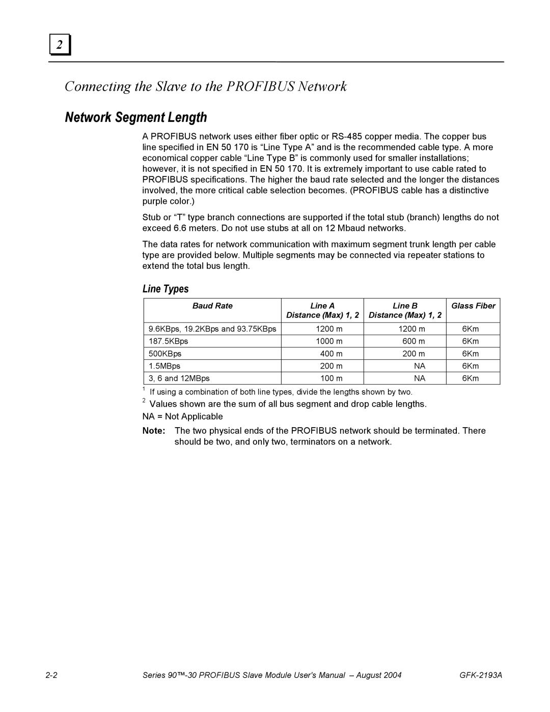 GE GFK-2193A user manual Connecting the Slave to the Profibus Network, Network Segment Length 