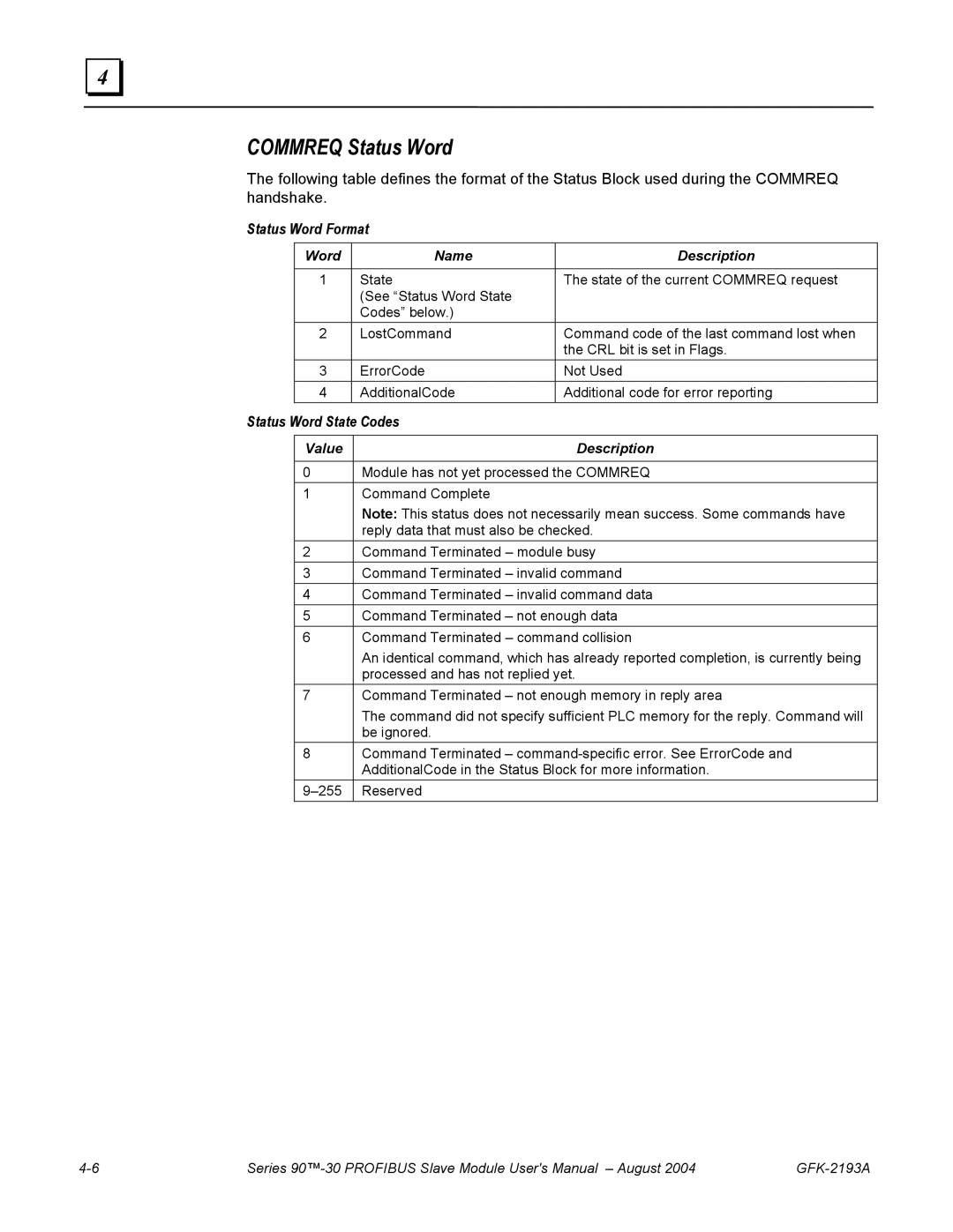 GE GFK-2193A user manual Commreq Status Word, Value Description 