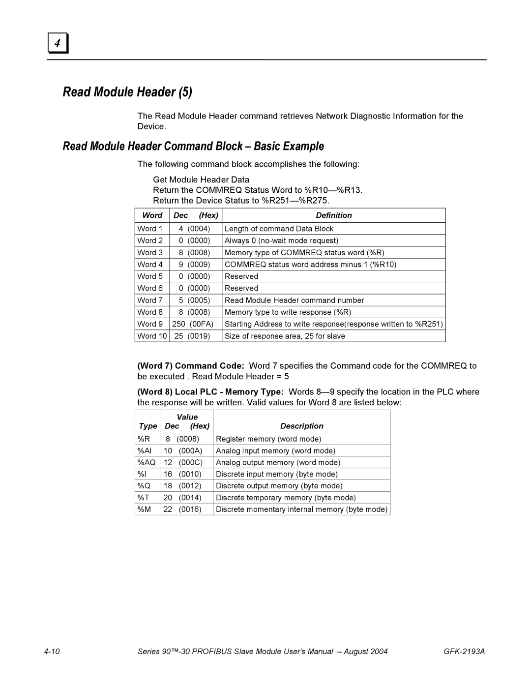 GE GFK-2193A user manual Read Module Header Command Block Basic Example, Value Type Dec Hex Description 