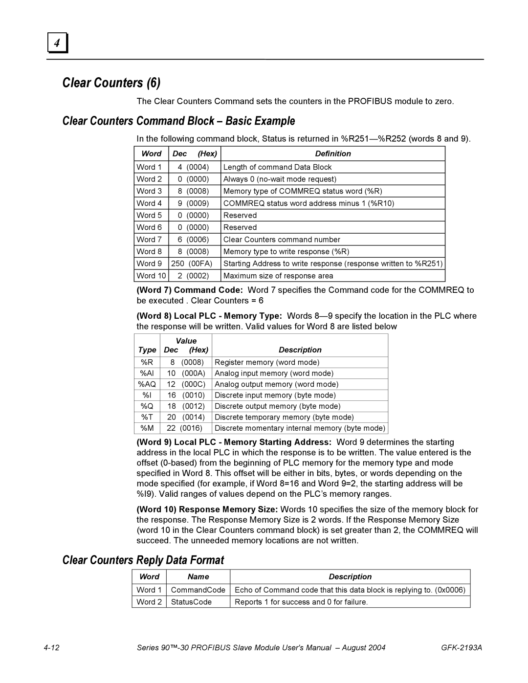 GE GFK-2193A user manual Clear Counters Command Block Basic Example, Clear Counters Reply Data Format 