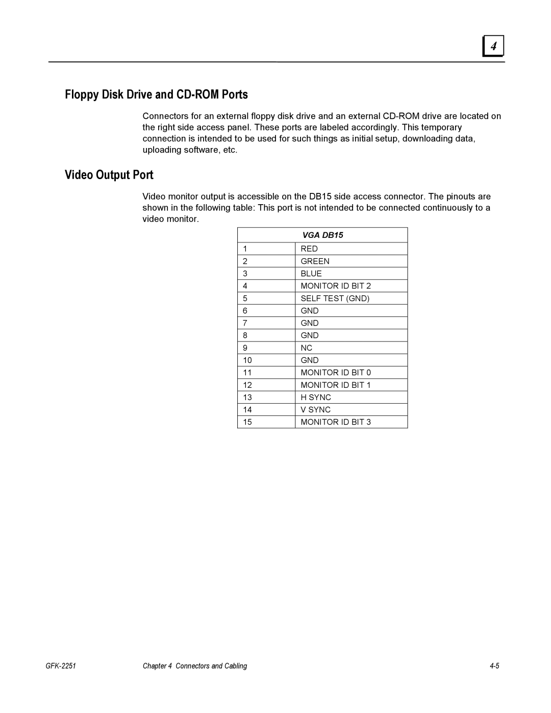 GE GFK-2251 manual Floppy Disk Drive and CD-ROM Ports, Video Output Port 