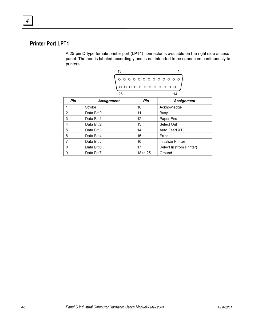 GE GFK-2251 manual Printer Port LPT1, Pin Assignment 