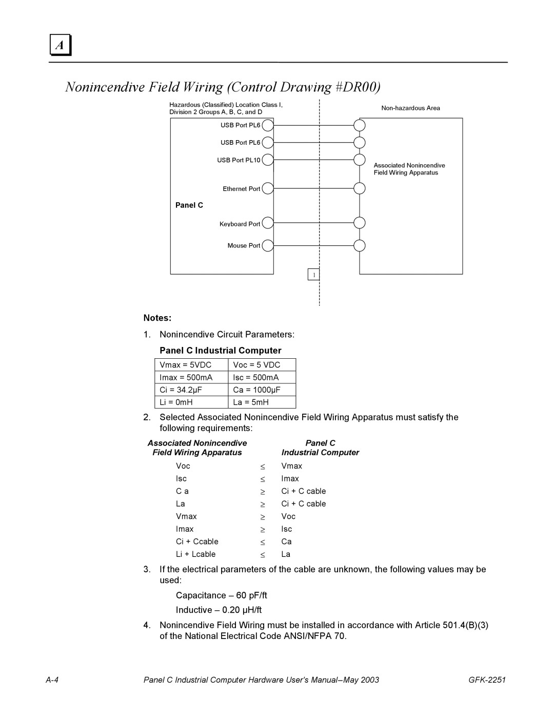 GE GFK-2251 manual Nonincendive Field Wiring Control Drawing #DR00, Panel C 