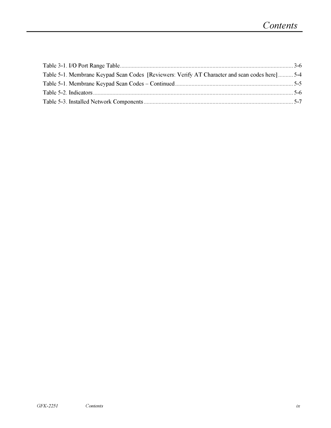 GE GFK-2251 manual I/O Port Range Table 