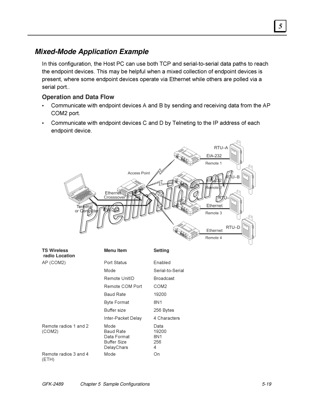 GE GFK-2489 user manual Mixed-Mode Application Example, Operation and Data Flow 