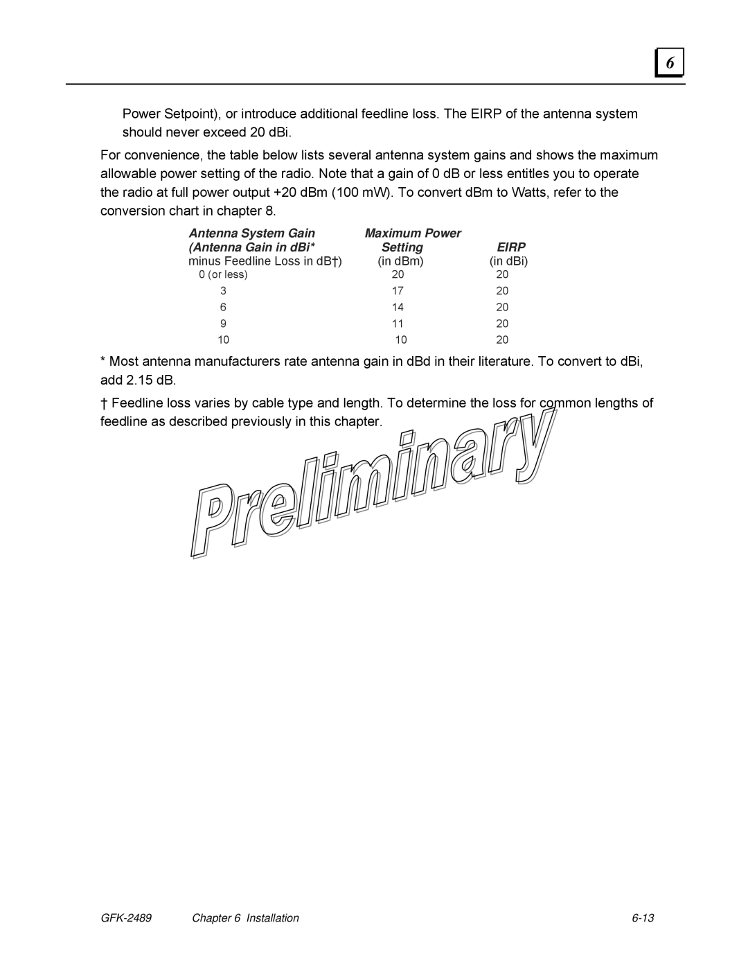 GE GFK-2489 user manual Minus Feedline Loss in dB† DBm DBi 