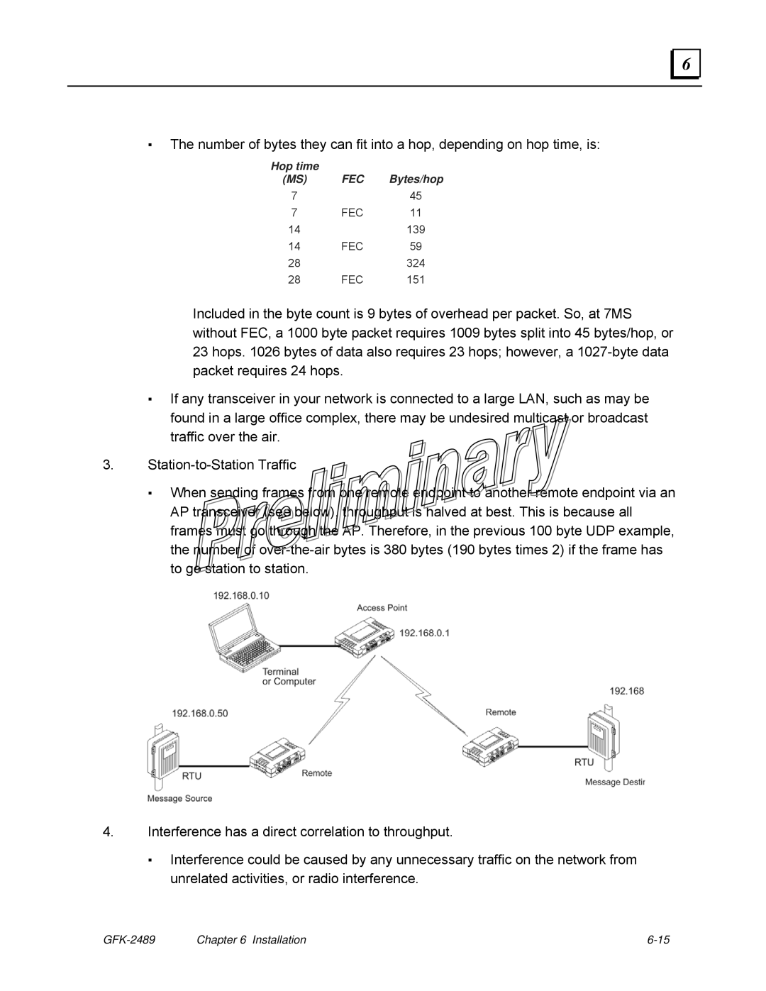 GE GFK-2489 user manual Hop time MS FEC Bytes/hop 