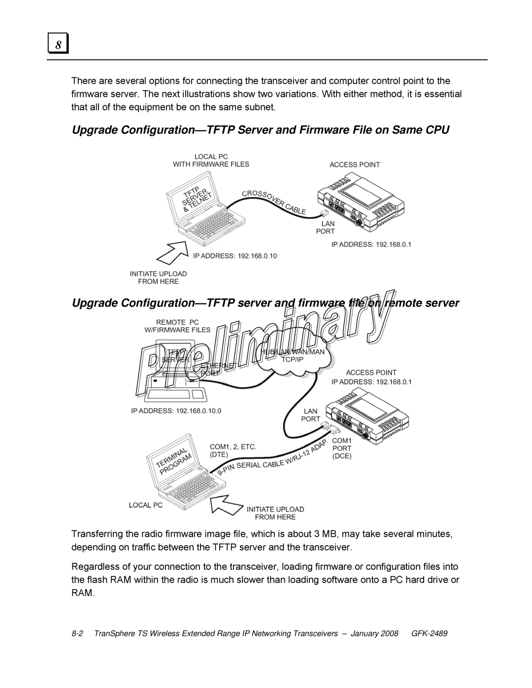 GE GFK-2489 user manual 