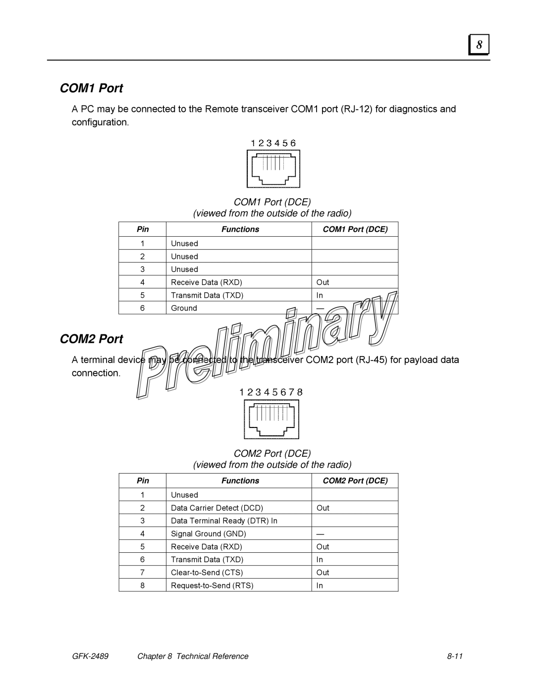 GE GFK-2489 user manual COM1 Port, COM2 Port 