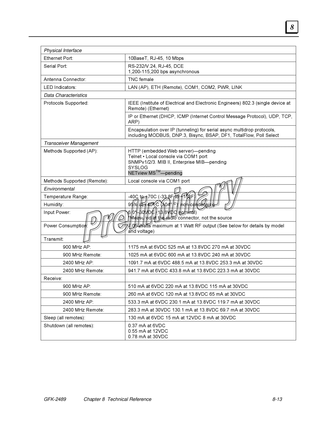 GE GFK-2489 user manual Physical Interface 