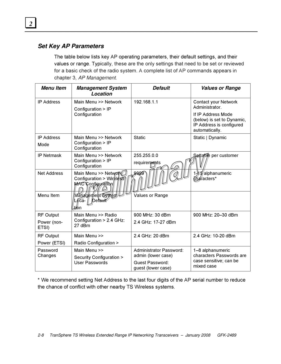 GE GFK-2489 user manual Set Key AP Parameters, Etsi 