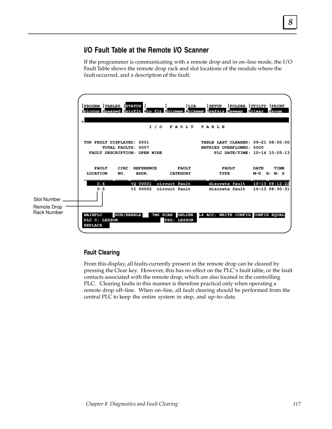 GE GFK0579B user manual Fault Table at the Remote I/O Scanner, Fault T a B L E 